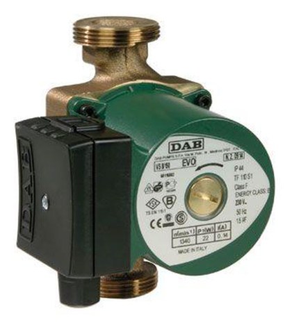 ΚΥΚΛΟΦΩΡΙΤΕΣ4