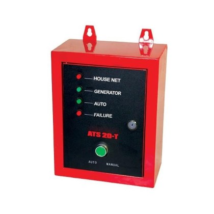 012900