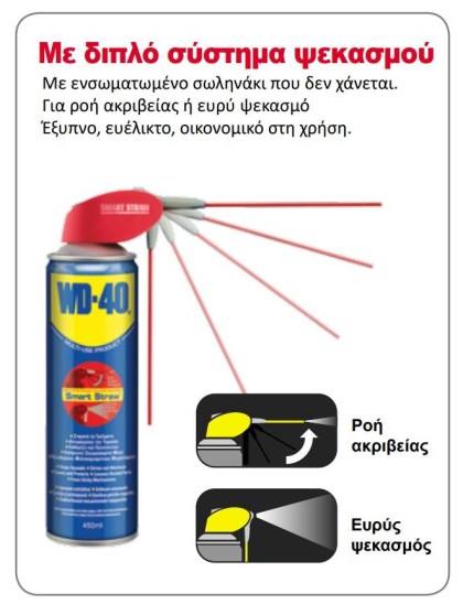 WD40-1