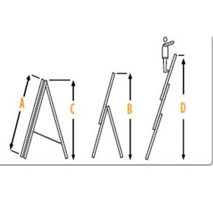 σκάλα-τριπλή-επεκτεινόμενη-bulle-21-3-x-7-9-kg