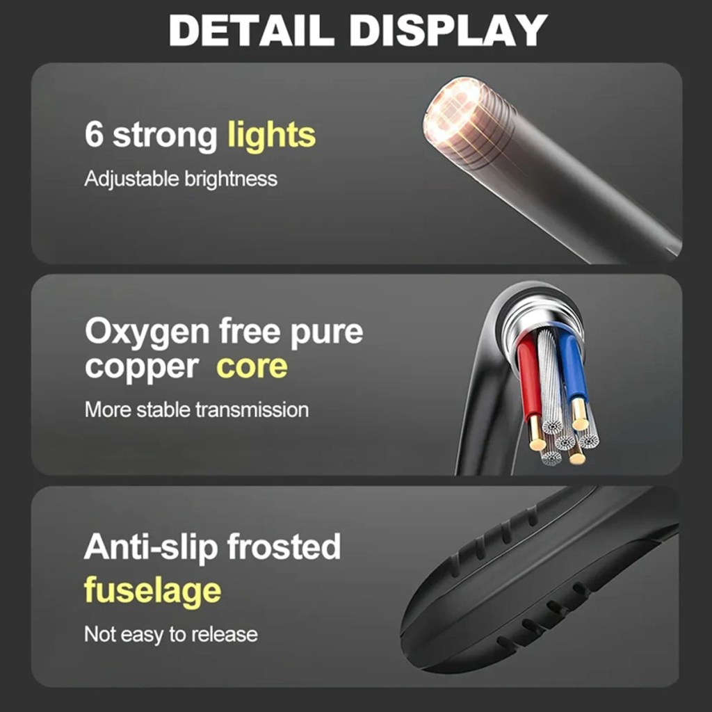display