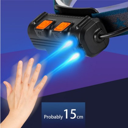 επαναφορτιζόμενος-φακός-led-κεφαλής-floodlight-cob-headlamp-w691-1