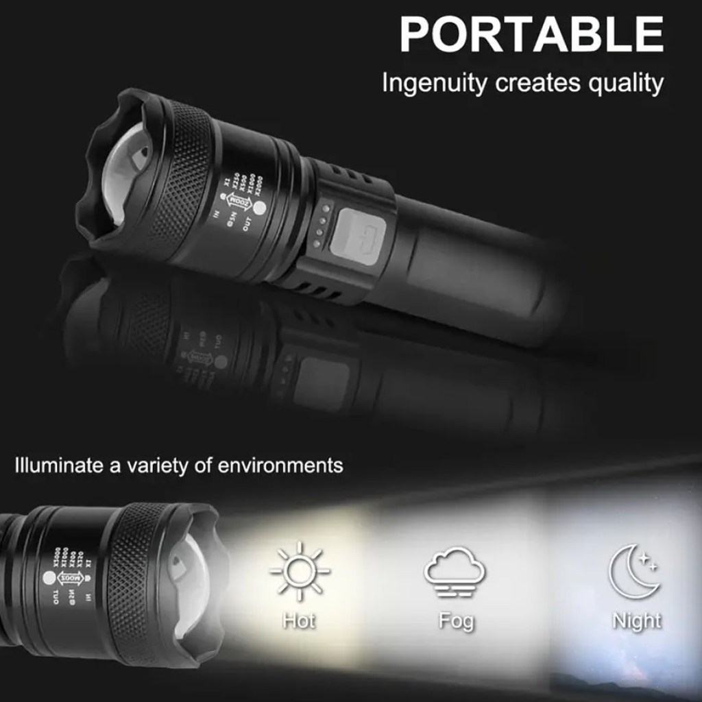 φακός-led-με-απομακρυσμένο-ζουμ,-επαναφορτιζόμενος-μέσω-usb,-ty-908-1200lumen