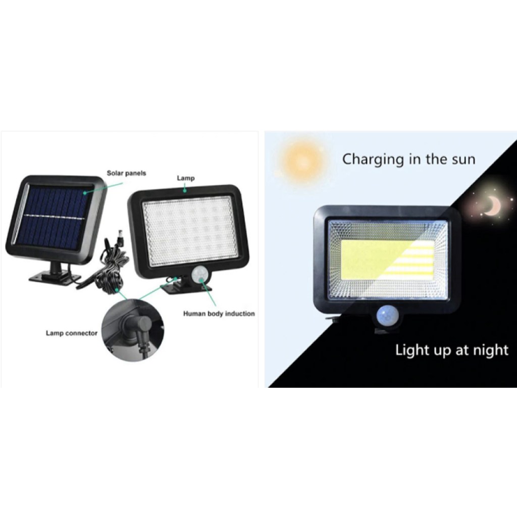 ηλιακός-προβολέας-αδιάβροχος-με-αισθητήρα-κίνησης-sl-f120-solar-wall-lamp