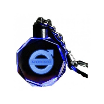 volvoled