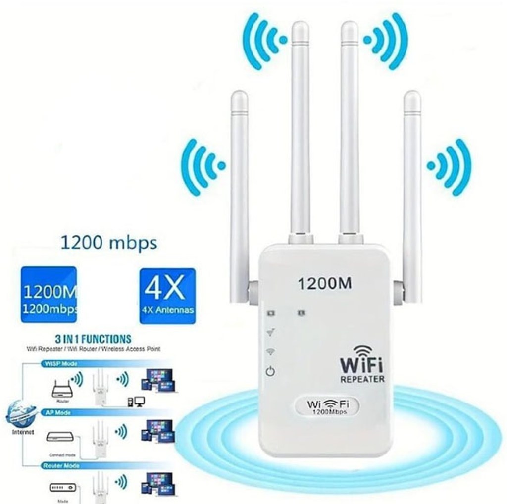 wifi1200m